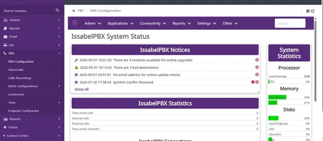 Panel de Issabel PBX en operación